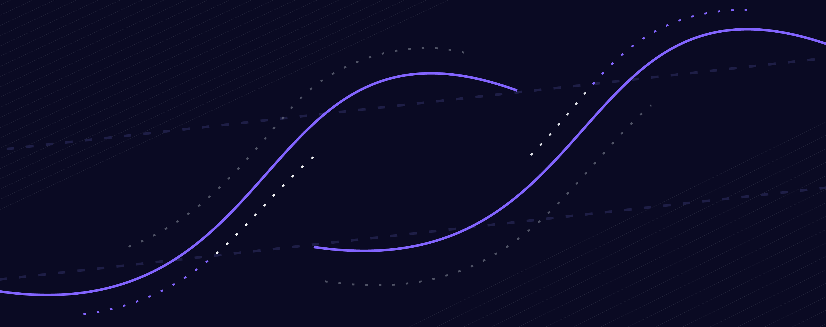 Is AI Truly Disruptive?